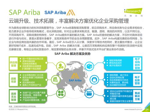 艾瑞咨询2020年中国企业采购数字化管理调研白皮书解析